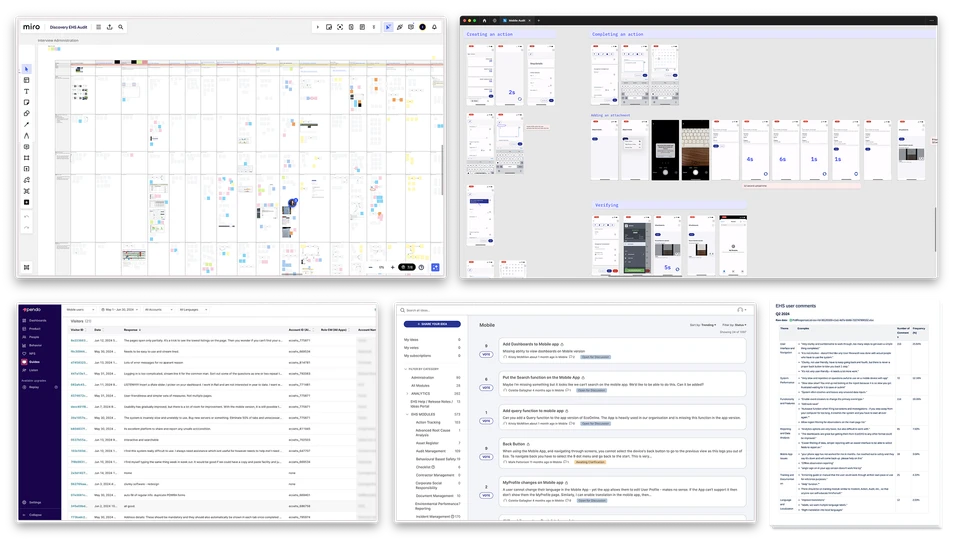 Uncovering User Needs — project illustration