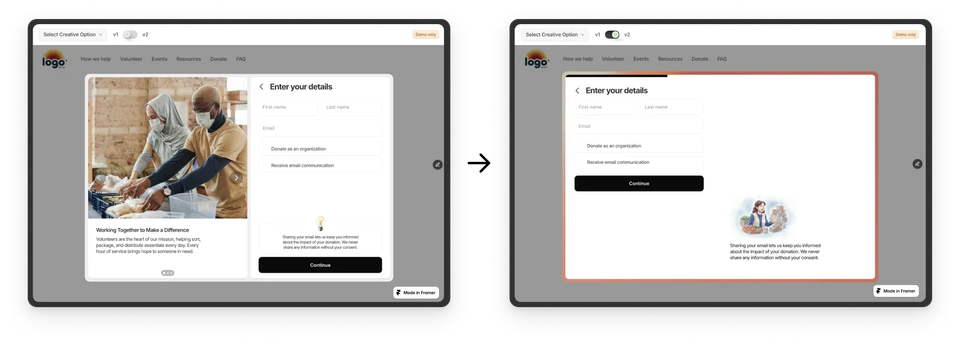 Before and after: bringing the donation form into focus