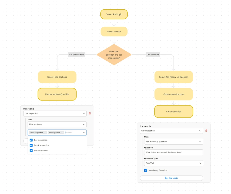 Flow Definition — project detail 4