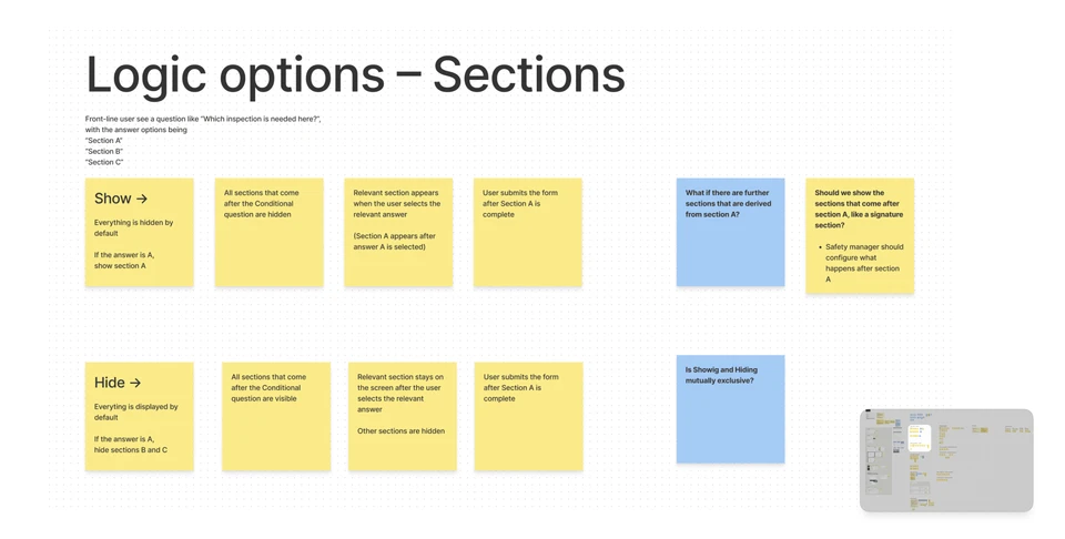 Flow Definition — project illustration