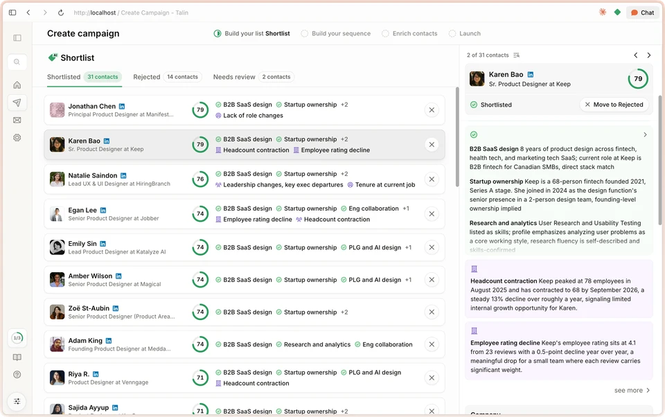A candidate shortlist with fit scores, hiring signals, and company insights.